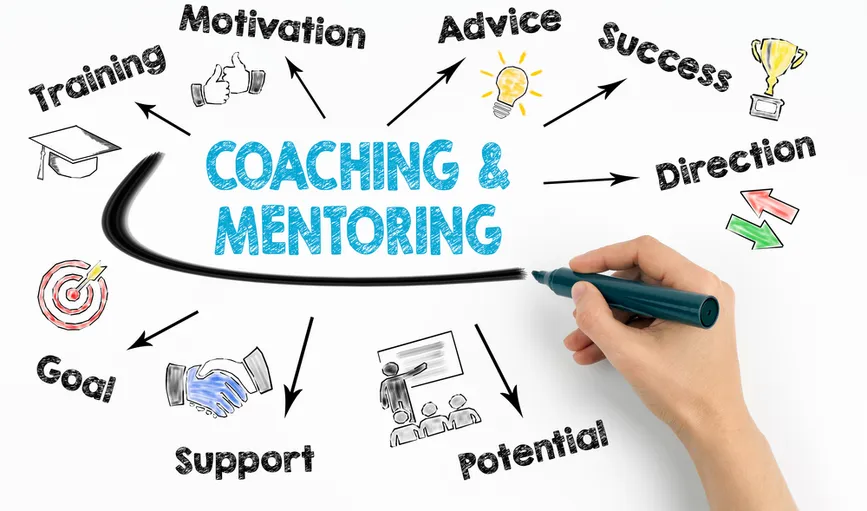 Coaching biznesowy w działaniu